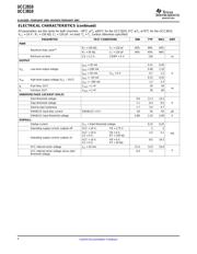 UCC3810DWTR datasheet.datasheet_page 4