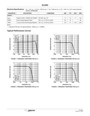 EL5462ISZ-T7 datasheet.datasheet_page 3