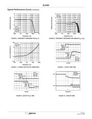 EL5170ISZ datasheet.datasheet_page 4