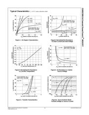 FDMS86202 datasheet.datasheet_page 3