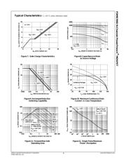 FDMS86202 datasheet.datasheet_page 4