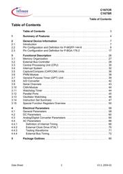 SAF-C167CR-LM datasheet.datasheet_page 5