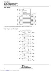 74AC11245DW datasheet.datasheet_page 2