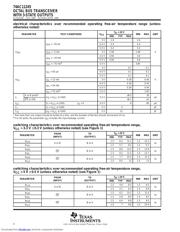 74AC11245DW datasheet.datasheet_page 4