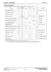 BU7421SG-TR datasheet.datasheet_page 3