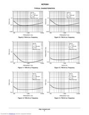 NCP2991FCT2G datasheet.datasheet_page 6