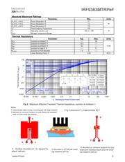 IRF9383MTRPBF datasheet.datasheet_page 3