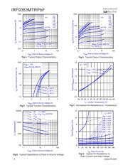 IRF9383MTRPBF datasheet.datasheet_page 4