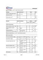 IPP60R125CP datasheet.datasheet_page 2