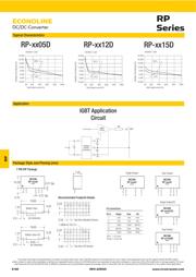 RP-2415D/P datasheet.datasheet_page 3