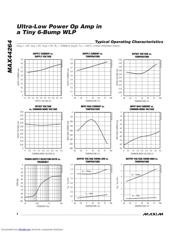 MAX44264EWT+T datasheet.datasheet_page 4