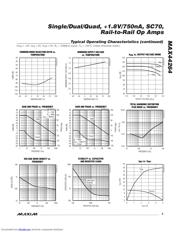 MAX44264EWT+T datasheet.datasheet_page 5