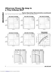 MAX44264EWT+T datasheet.datasheet_page 6