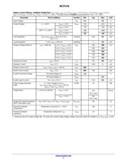 NCP176AMX330TCG datasheet.datasheet_page 3