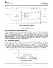 CSD97370AQ5M datasheet.datasheet_page 5