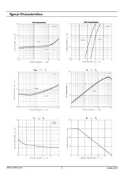 UMH11N datasheet.datasheet_page 2