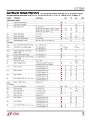 LTC1544CG#TRPBF datasheet.datasheet_page 3