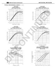 UPC8120T datasheet.datasheet_page 6