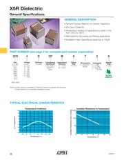 0805ZD475KAT2X datasheet.datasheet_page 1