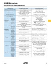 0805ZD475KAT2X datasheet.datasheet_page 2