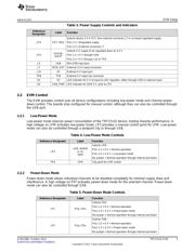 TRF37C32EVM datasheet.datasheet_page 3