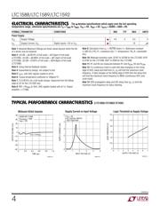 LTC1588CG#TRPBF datasheet.datasheet_page 4