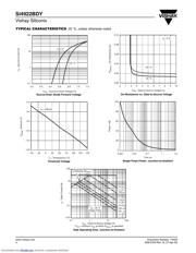 SI4922BDY-T1-GE3 datasheet.datasheet_page 4