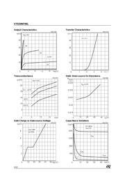STD30NF06L datasheet.datasheet_page 4