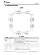 BQ76PL455APFCT datasheet.datasheet_page 3