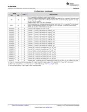 BQ76PL455APFCT datasheet.datasheet_page 6