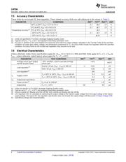 LMT86DCKT datasheet.datasheet_page 6