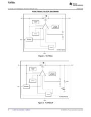 TLV70212DBVT datasheet.datasheet_page 4