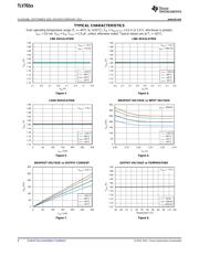 TLV70212DBVT datasheet.datasheet_page 6