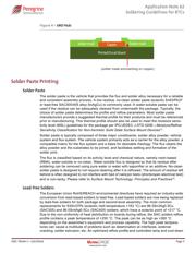 PE4312 datasheet.datasheet_page 3