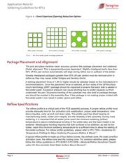 PE4312 datasheet.datasheet_page 6