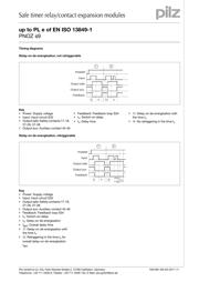 751109 datasheet.datasheet_page 3