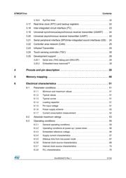 STM32F313RCT6 datasheet.datasheet_page 3