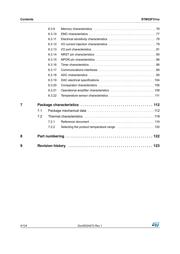 STM32F313RCT6 datasheet.datasheet_page 4