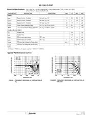 EL5167IWZ-T7A datasheet.datasheet_page 4