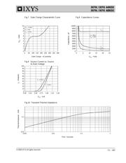 IXFN44N50 datasheet.datasheet_page 4