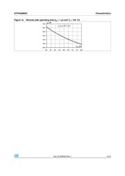 STPS30M60CT datasheet.datasheet_page 5