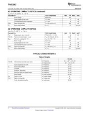 TPA6110A2DGNRG4 datasheet.datasheet_page 4