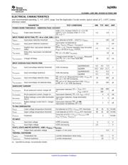 BQ24061DRCRG4 datasheet.datasheet_page 3