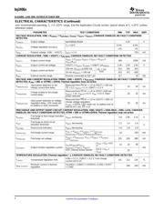 BQ24064DRCT datasheet.datasheet_page 4