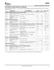 BQ24061DRCRG4 datasheet.datasheet_page 5