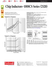 1008CS-102XGBC datasheet.datasheet_page 1