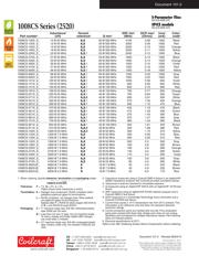 1008CS-102XGBC datasheet.datasheet_page 2