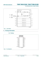 74HC366PW-Q100,118 数据规格书 4