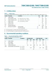 74HC366PW-Q100,118 数据规格书 6