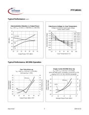 PTF180101S V1 datasheet.datasheet_page 5